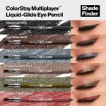 Matita Occhi Revlon COLORSTAY Nº 402-HIGH STAKES (1 Unità)