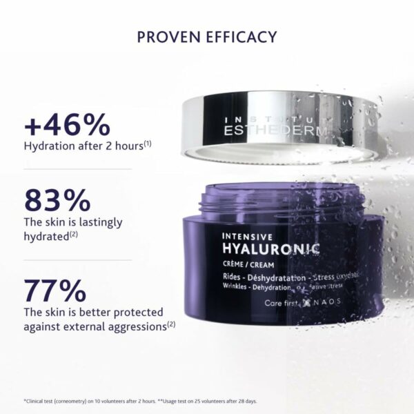 Crema Viso Institut Esthederm INTENSIVE HYALURONIC