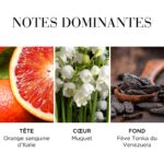 Profumo Donna Elizabeth Arden WHITE TEA