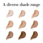 Correttore Viso Elizabeth Arden Flawless Finish Nº 7 (1 Unità)