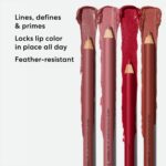 Rossetti bareMinerals Mineralist Charming Pink 1,3 g