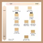 Set da Trucco bareMinerals BAREPRO