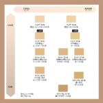 Set da Trucco bareMinerals BAREPRO