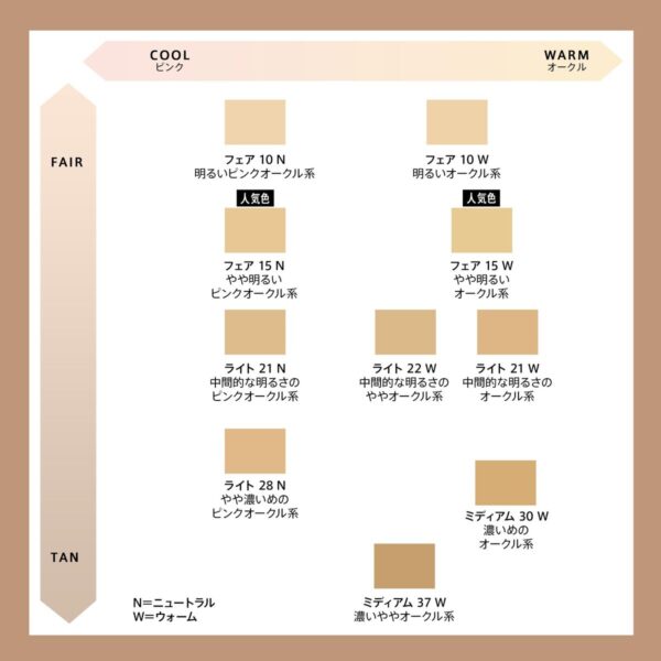 Set da Trucco bareMinerals BAREPRO