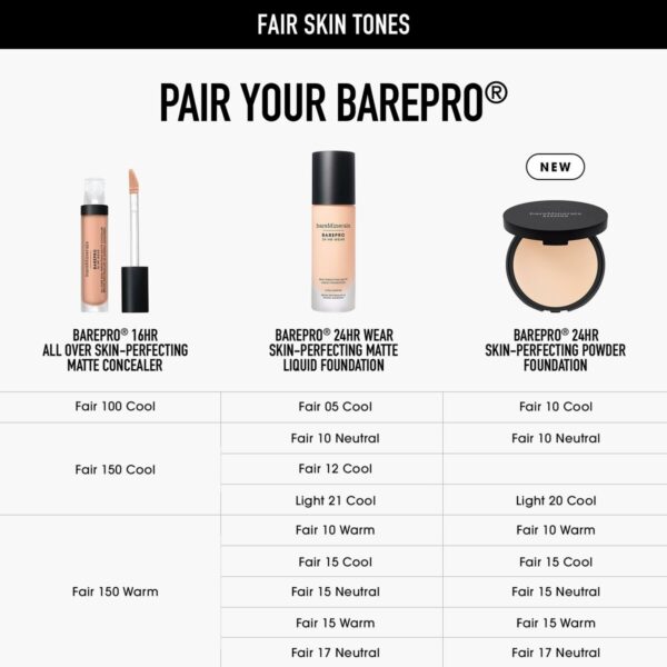 Set da Trucco bareMinerals BAREPRO