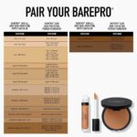 Set da Trucco bareMinerals BAREPRO
