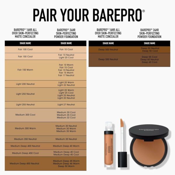 Set da Trucco bareMinerals BAREPRO