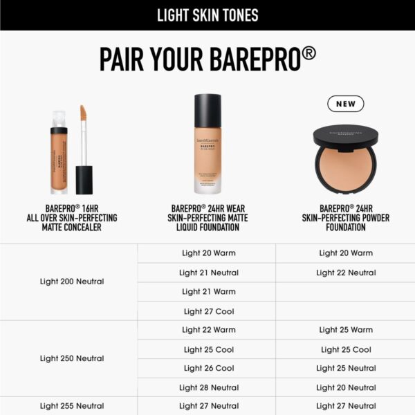 Set da Trucco bareMinerals BAREPRO