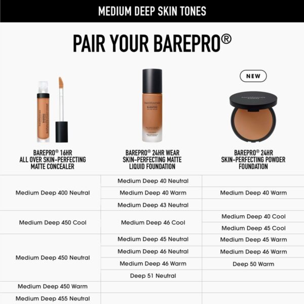 Set da Trucco bareMinerals BAREPRO