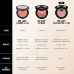 Set da Trucco bareMinerals GEN NUDE