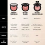 Set da Trucco bareMinerals GEN NUDE