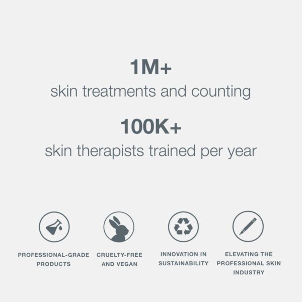 Gel Detergente Viso Dermalogica