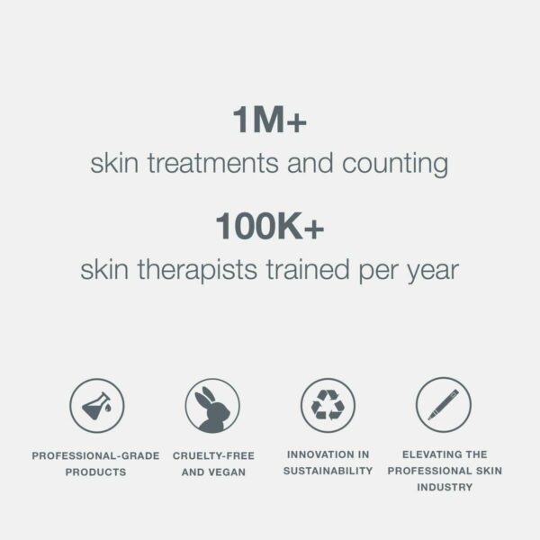 Gel Detergente Viso Dermalogica