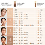 Correttore Viso Estee Lauder DOUBLE WEAR Nº 4N 12 ml