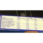 Statua Funko Pop! 36890 1 Unità