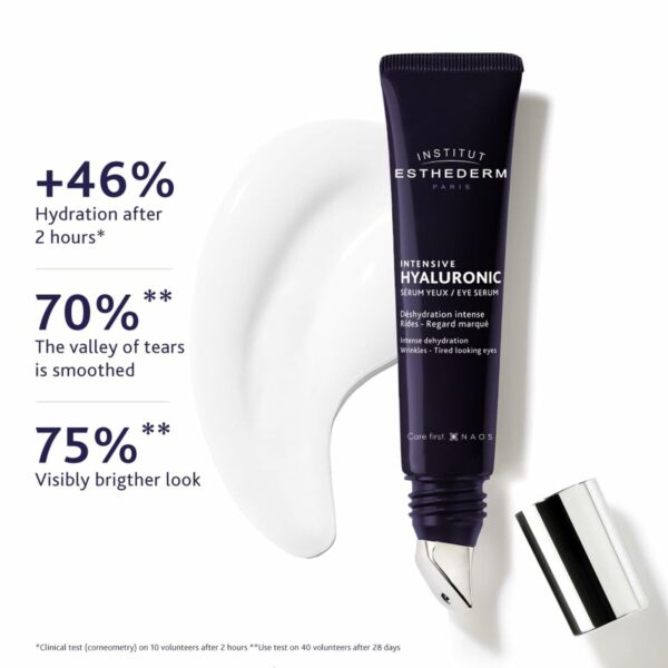 Siero Contorno Occhi Institut Esthederm INTENSIVE HYALURONIC 15 ml