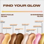 Set da Trucco Urban Decay BOND HIGHLIGHTER (1 Unità)