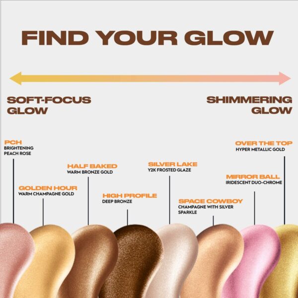 Set da Trucco Urban Decay BOND HIGHLIGHTER (1 Unità)