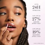 Rossetti Lancôme LASH IDÔLE Nº 33 (1 Unità)