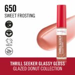 Lucidalabbra Rimmel London THRILL SEEKER Nº 650-Sweet Frosting 6 ml