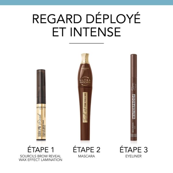 Set da Trucco Bourjois TWIST UP