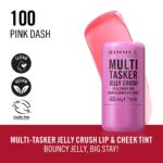 Rossetti Rimmel London THE MULTI-TASKER