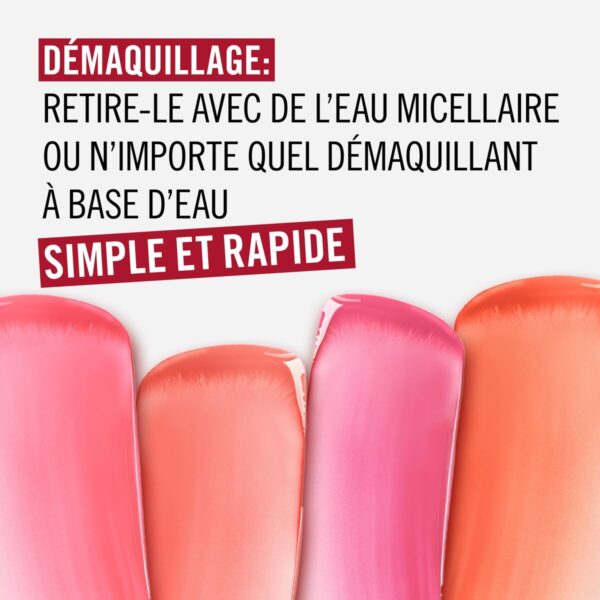 Rossetti Rimmel London THE MULTI-TASKER