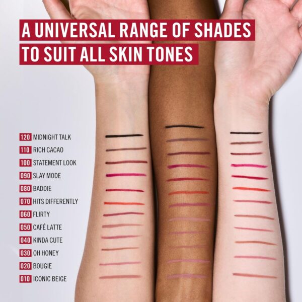 Rossetti Rimmel London OH MY PLUMP! 1,2 g