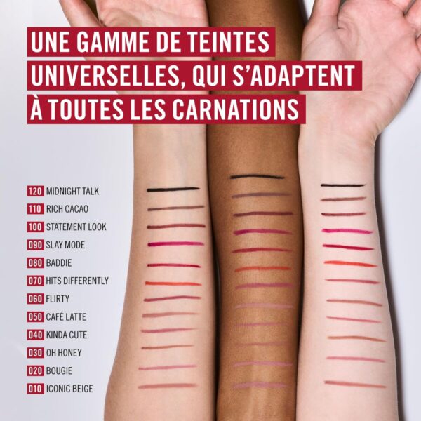 Rossetti Rimmel London OH MY PLUMP! 1,2 g