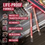 Rossetti Rimmel London OH MY PLUMP! 1,2 g