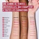 Rossetti Rimmel London OH MY PLUMP! 1,2 g