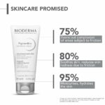 Crema Giorno Bioderma 75 ml