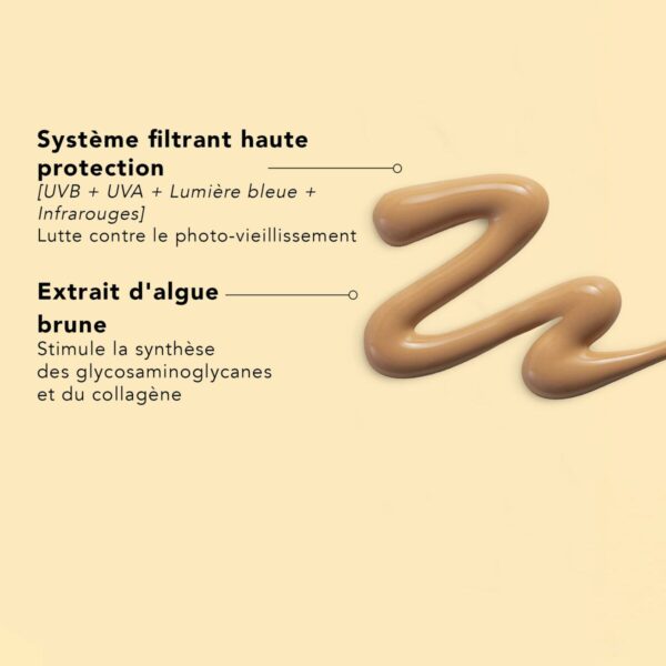 Set da Trucco Lierac SUNISSIME