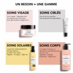 Set da Trucco Lierac SUNISSIME