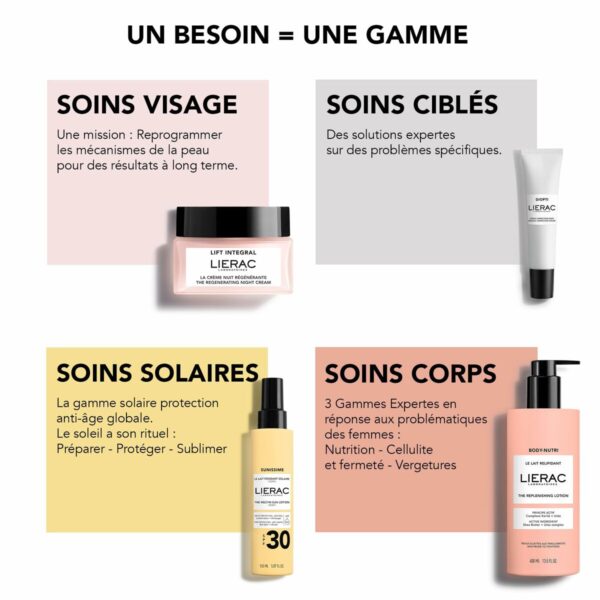 Set da Trucco Lierac SUNISSIME