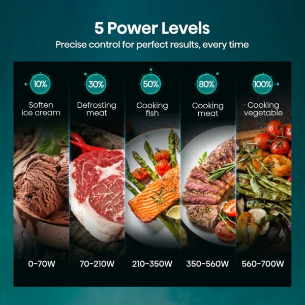 Microonde Hisense H20MOBP1HI Nero 700 W 20 L