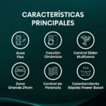 Piano Cottura ad Induzione Hisense