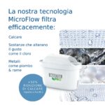 Filtro per brocca filtrante Brita