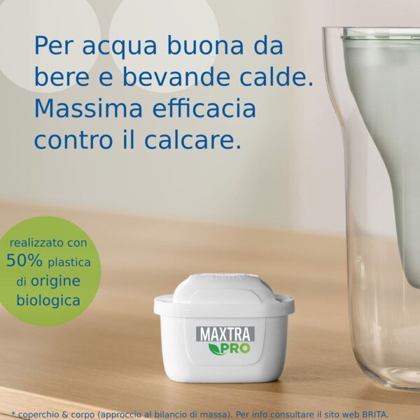 Filtro per brocca filtrante Brita