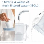 Brocca filtrante Brita ALUNA BLANCA Bianco Trasparente Plastica 2,4 L