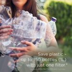 Brocca filtrante Brita ALUNA BLANCA Bianco Trasparente Plastica 2,4 L