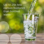 Brocca filtrante Brita ALUNA BLANCA Bianco Trasparente Plastica 2,4 L