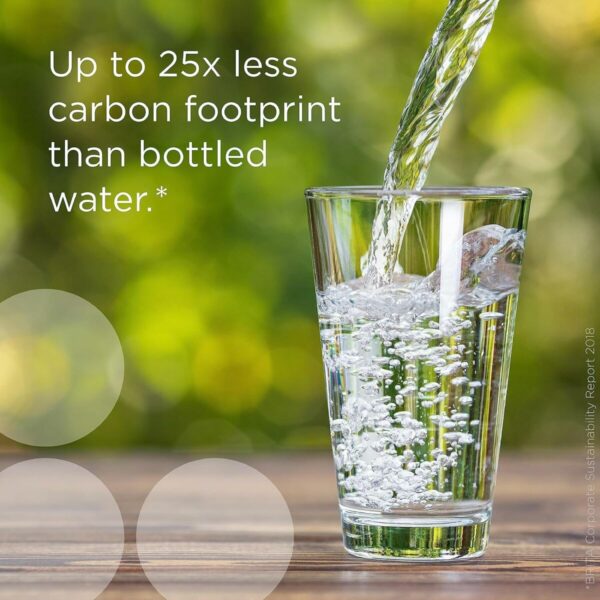 Brocca filtrante Brita ALUNA BLANCA Bianco Trasparente Plastica 2,4 L