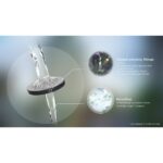 Bottiglia filtrante Brita 1052250 Blu scuro Plastica