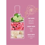 Profumo Unisex 4711 FLORAL COLLECTION ROSE