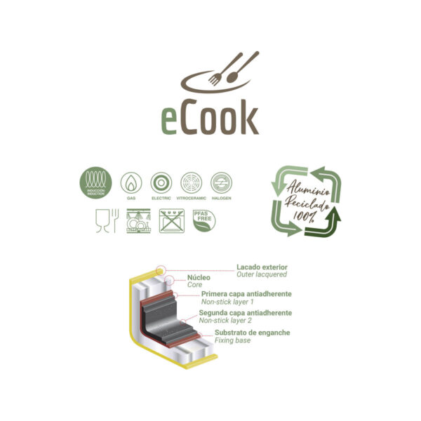 Casseruola con coperchio Quttin Ecook 20 x 9 cm 2,8 mm (4 Unità)