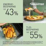 Microonde con Grill Panasonic NNCD88QSEPG 1300 W