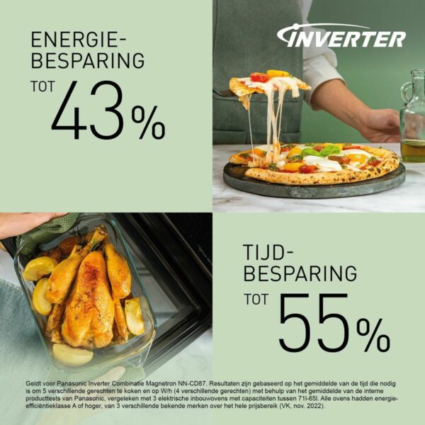 Microonde con Grill Panasonic NNCD88QSEPG 1300 W