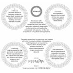 Profumo Donna Armaf Club de Nuit Oud