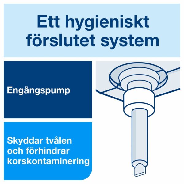 Sapone Liquido Tork 1 L (6 Unità)
